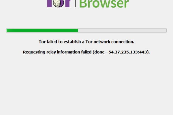 Тор kraken
