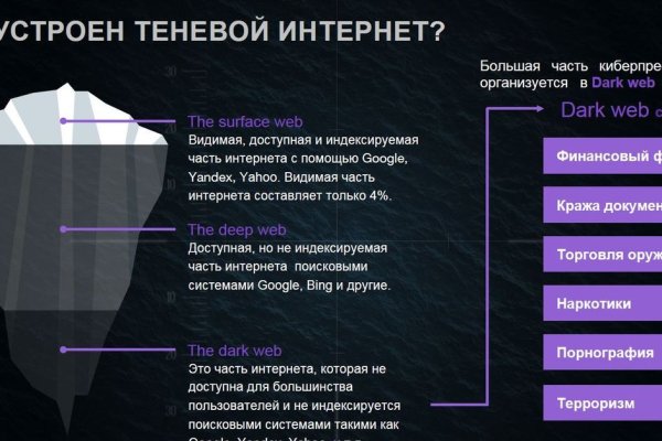 Как войти на сайт кракен